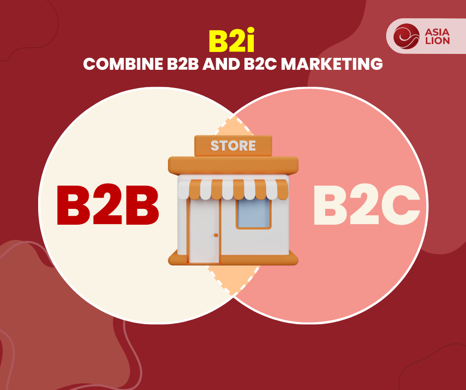 Xu hướng kết hợp giữa B2B Marketing & B2C Marketing