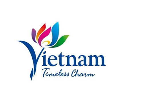 thương hiệu du lịch Việt Nam - định vị thương hiệu